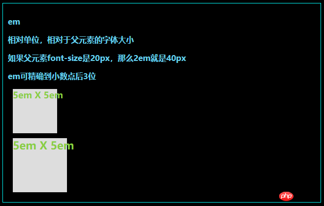 总结CSS中单位的计算(代码示例)