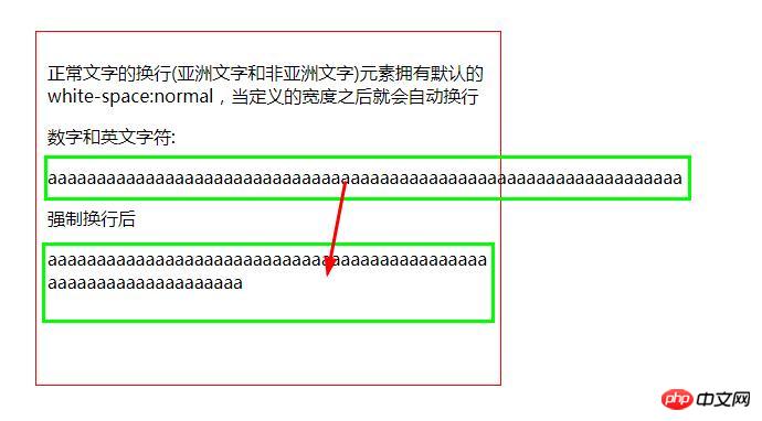 css如何控制文字换行方式？（代码示例）