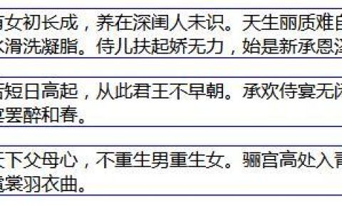 CSS中position的详细讲解（代码示例）