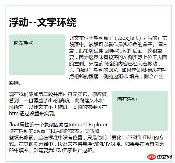 使用float(浮动)如何布局?浮动布局的示例