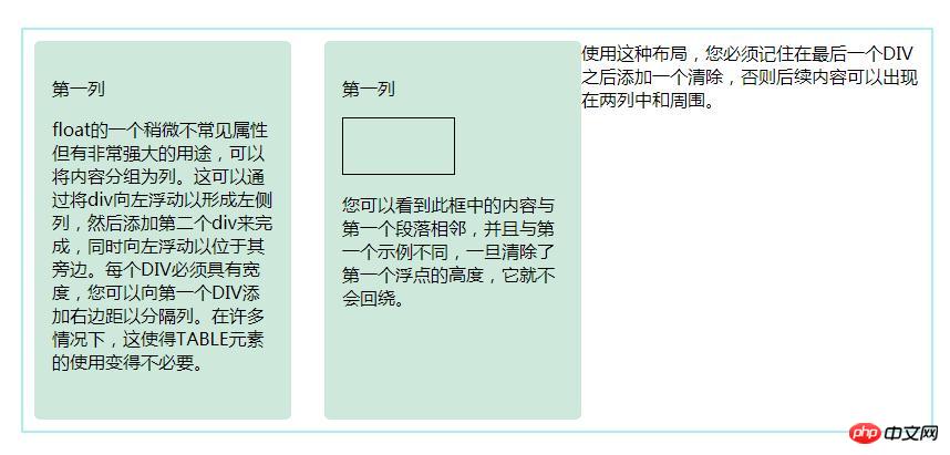 使用float(浮动)如何布局?浮动布局的示例