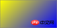 css中linear-gradient()可以干什么？linear-gradient()的使用
