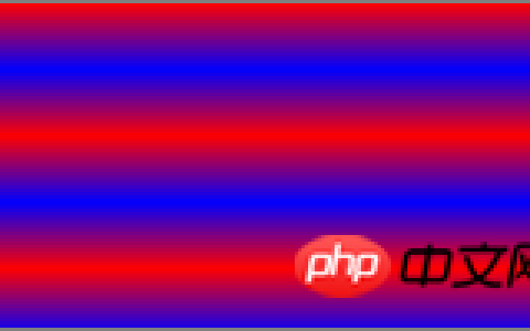 css3的重复渐变是什么？如何使用？（代码示例）