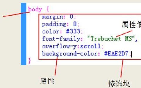 css入门：css语法规则由什么组成？