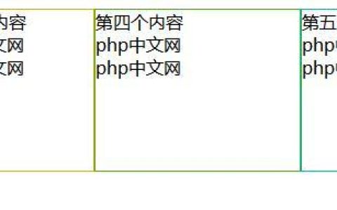 使用flex-basis属性来设置Flexbox边框宽度