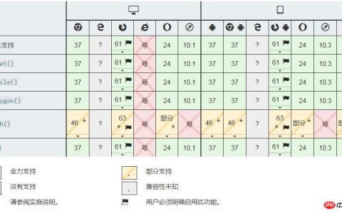 是什么？有什么用？