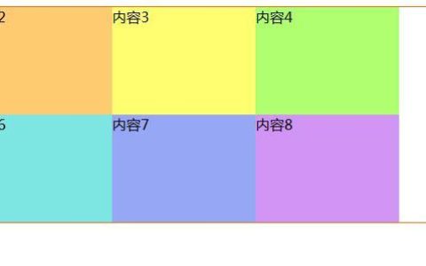 CSS网格布局（grid）的用法详解