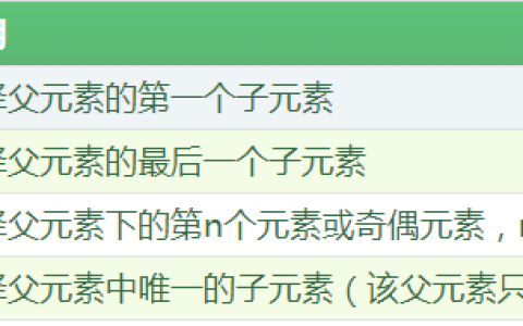 css3选择器child有哪些？css3选择器child用法详解