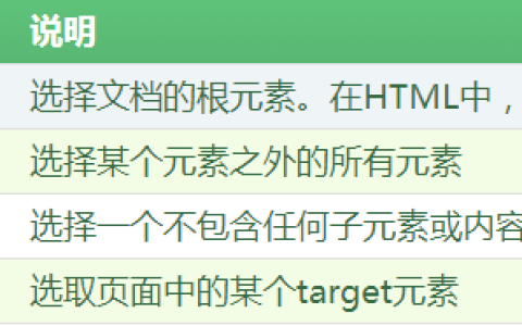 root选择器是什么？root选择器详解