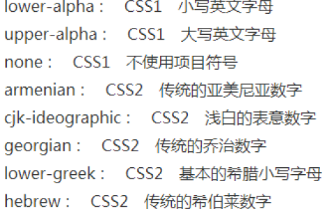 list-style是什么意思?list-style样式属性详解