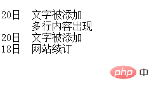 如何在CSS中实现并排生成多行的dt和dd