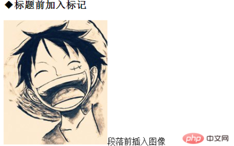 CSS中伪元素before和after怎么使用