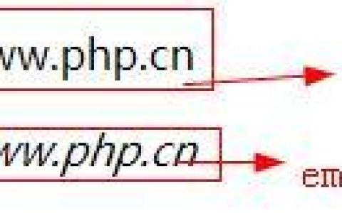 HTML中的短语标签是什么？有哪些？