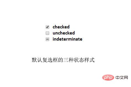 css如何使用:indeterminate选择器