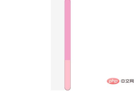 CSS3中如何自定义滚动条样式