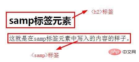 html的计算机代码元素有哪些
