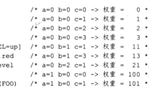 css权重是什么？css权重的介绍