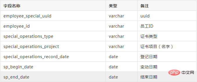 1554690665460521.png QQ截图20190408103236.png