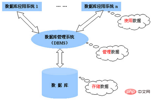 1563873073760256.png z.png