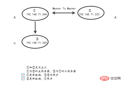 1565935819626479.png b0a904bcc319f108e2442ab8b5e6c8c.png