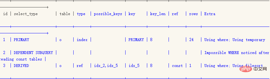1566873024798317.jpg 关联更新3.jpg