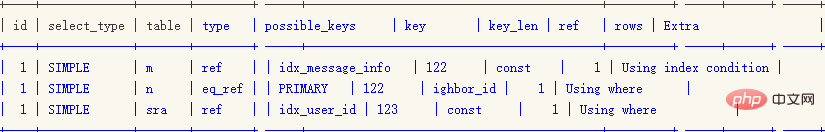 1566873767795145.jpg exists新执行计划.jpg