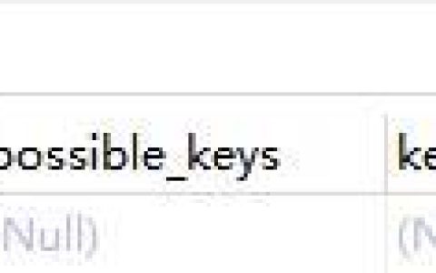 Mysql数据库性能优化神器——explain关键字