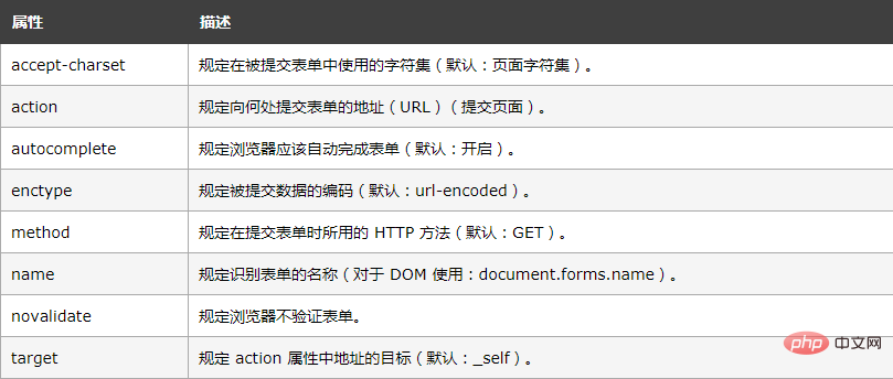 1567669071342694.png html-1.png