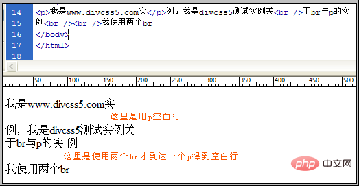 HTML 与标签区别
