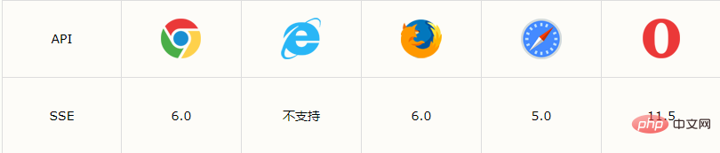 python-p-141.png