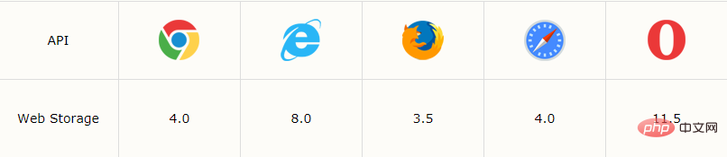 1572505960330132.png html-2.png
