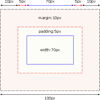 1574999147509466.gif css-2.gif