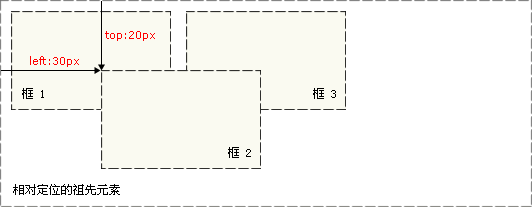 1576484975411843.gif css-3.gif