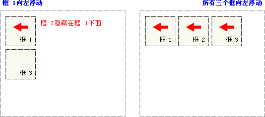 1576826980829086.gif css-5.gif