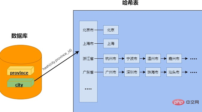 1579593794324236.png b3a0ae04b9a46f1ebd6d461a09197dc.png