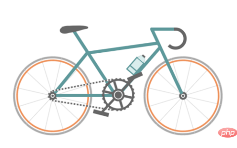 纯CSS3打造自行车