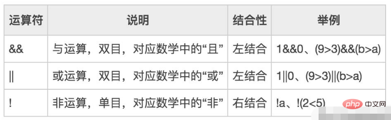 1583730572870661.png 微信截图_20200309130923.png