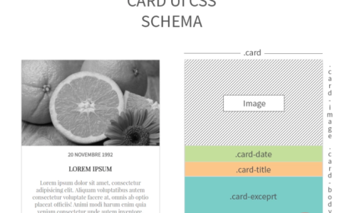 CSS3实现卡片效果