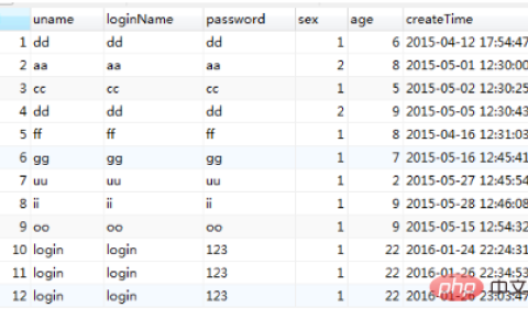 mysql的共享锁与排他锁详解