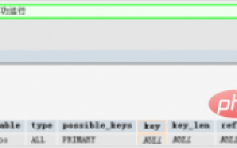 一个单引号会引发MySQL性能损失吗