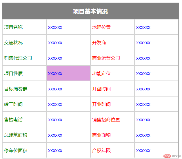 1591779269258594.png 实现目标2.png