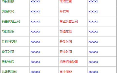 结构性伪类选择器—nth-child实现彩色表格案例（代码实例 ）