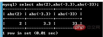 mysql数学函数有哪些?