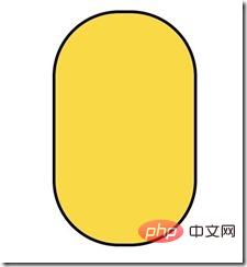 css3如何画出小黄人并实现动画效果?(代码示例)