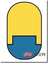 css3如何画出小黄人并实现动画效果?(代码示例)