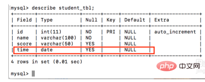 mysql怎样重新编辑表