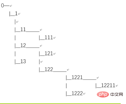 1603783919238563.png aae031375fbee34836f6089e2449b4e.png