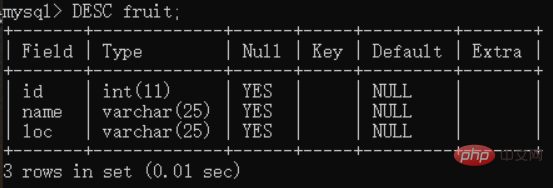 mysql如何获取表项字段