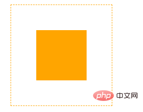 CSS布局的实用小技巧:margin负值