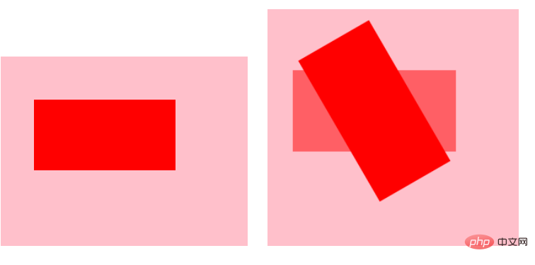 css3中的2d变形有哪些